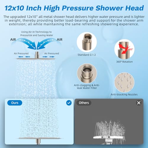 12" Dual Filtered 10" Rainfall Shower Head with Handheld 10