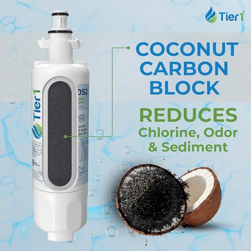 RWF1052 Replacement for LG LT700P Water Filter (6 Count)