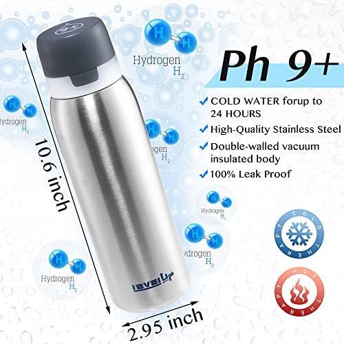 25 Ounce Premium Stainless Steel Water Bottle with Filter