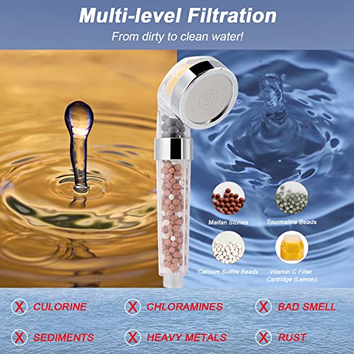 Filter Shower Head