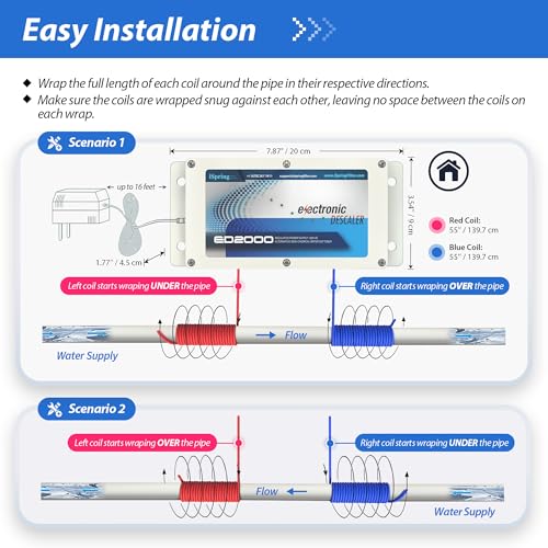 ED2000 Whole House Water Descaler