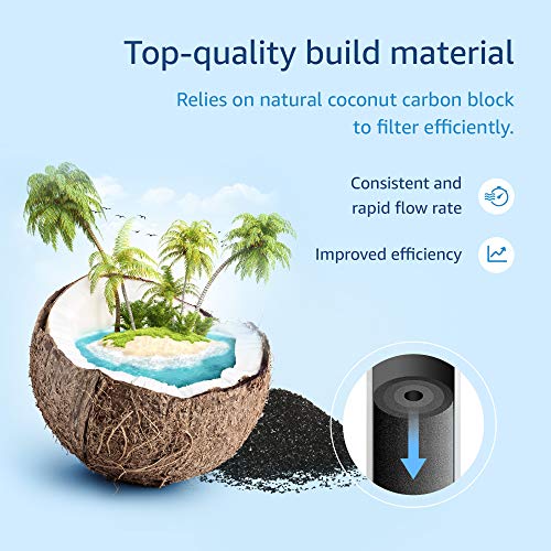 Faucet Water Filter Replacement for Brita® Faucet Filter (2 Count)