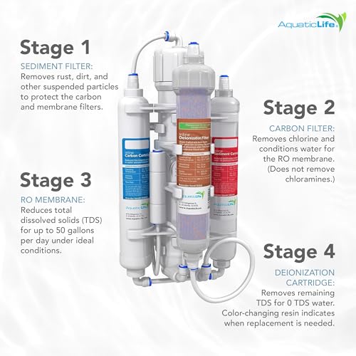 RO Buddie 4 Stage Aquarium Water Filter System