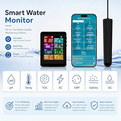 Smart 7-in-1 Water Quality Monitor with LoRa Technology: Remote WiFi pH TDS EC ORP SG Salinity Temp Meter with App Alerts, Reliable Signal for Aquariums, Hydroponics and Koi Ponds