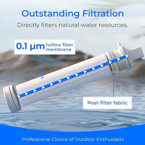 Portable Water Filter Straw