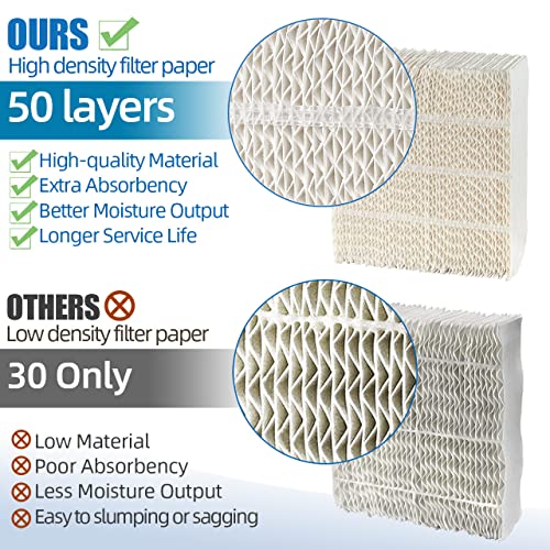 1043 Humidifier Filter Wick Replacement for AIRCARE Essick Air 826000 831000 EP9800 EP9700 EP9500 EP9R800 EP9R700 EP9R500