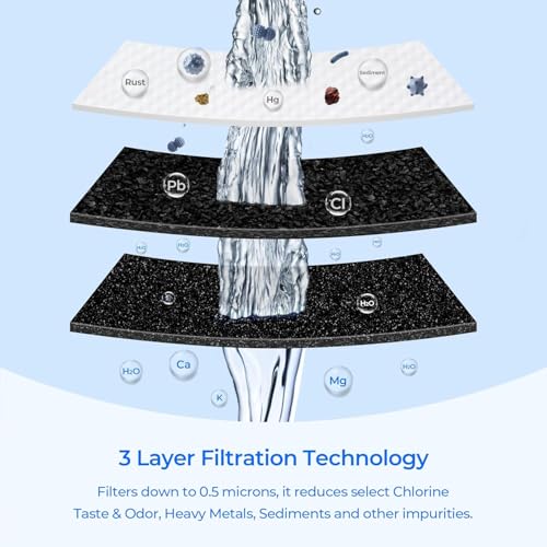 PWF 1 FPPWFU01 Frigidaire Water Filter (2 Count)