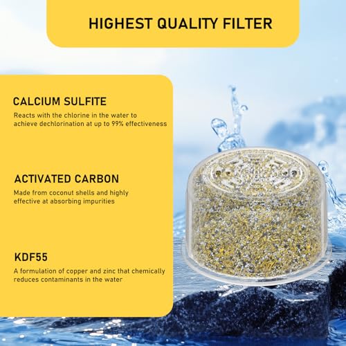 4 Pack Shower Head Filter Replacement Cartridge Compatible with All Canopy Fixed & Handheld Filtered Shower Head (4 Count)