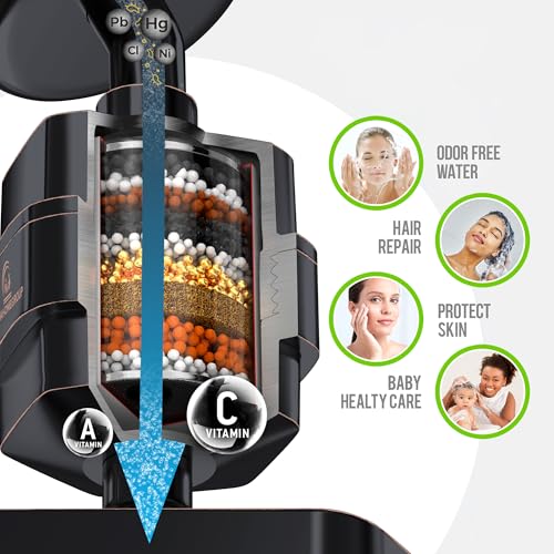 20 Stage Shower Filter