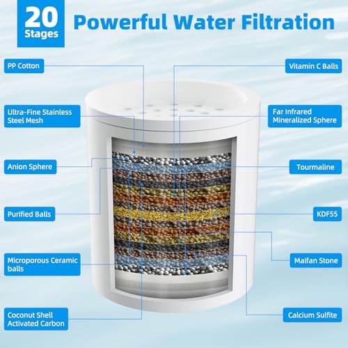 3 Pack 20 Stage Shower Filter Replacement Cartridge for Hard Water (3 Count)
