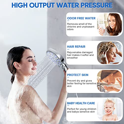 Replacement Shower Filter 3 Pack (3 Count)