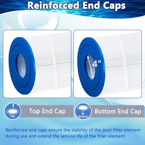Pool Filter Cartridge Compatible with Hayward Star
