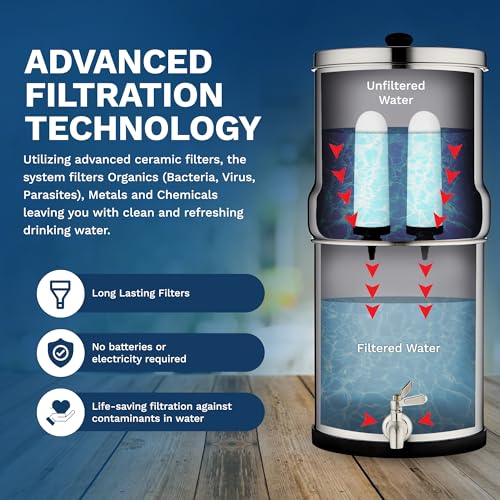 Ultra Gravity Water Filter Replacement Pack