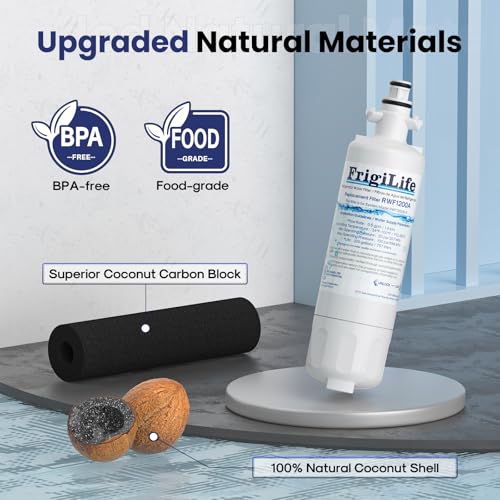 ADQ36006101 Refrigerator Water Filter Replacement for LG LT700P (2 Count)