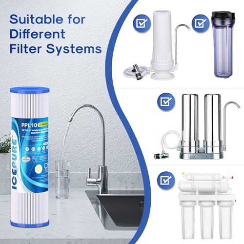 20 Micron 10" x 2.5" Pleated Sediment Cartridge Replacement Universal Whole House Pre (4 Count)