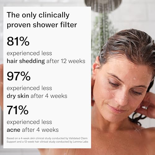 Jolie Filtered Showerhead