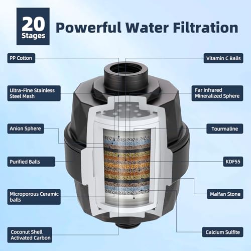 Metal 10'' Filtered Rainfall Shower Head Combo