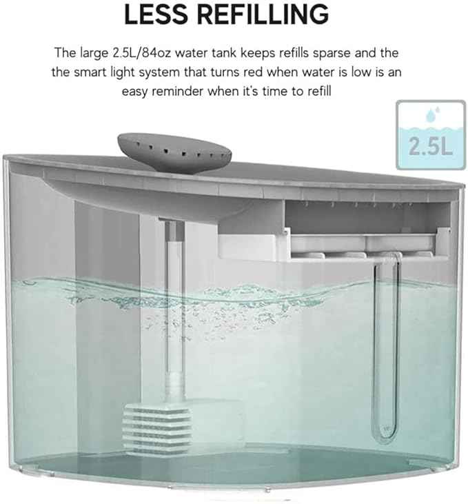 Leo's Paw Cat Water Fountain 84oz/2.5L Automatic Pet Water Dispenser with LED Light and Water Level Window Triple Charcoal Filter Ultra Quiet & Peaceful Flow Tilted Design for Easy Drinking