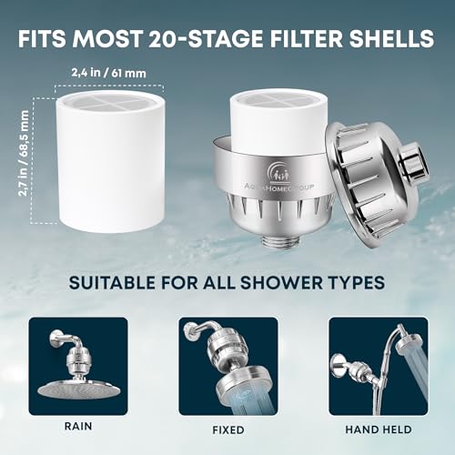 20 Stage Filter Replacement Cartridge