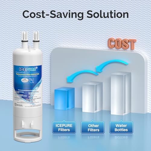 EDR1RXD1 Replacement for Everydrop® Filter 1 (4 Count)