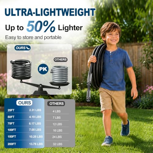 Garden Water Hose 200ft x 5 (200 Foot)