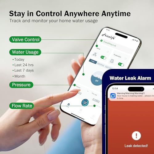 LP365 P Smart Water Monitor and Automatic Shutoff