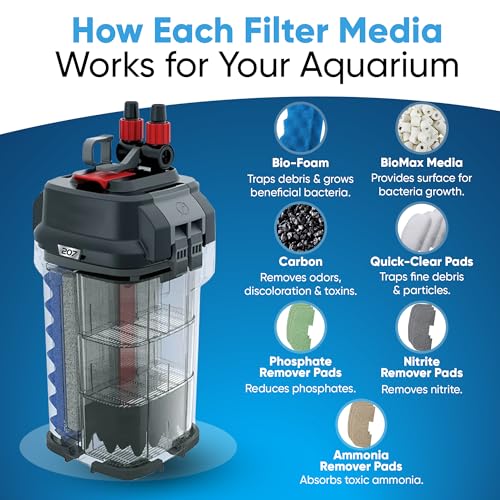 23 Pcs 206 207 Filter Media Canister Filter Maintenance & Replacement Filter Media Kit