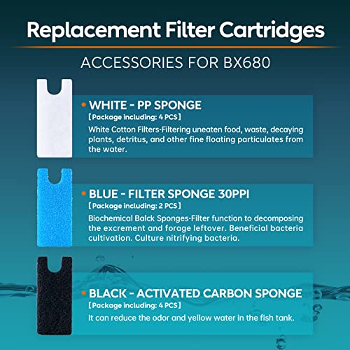 Hang on Back Aquarium Filter for 20