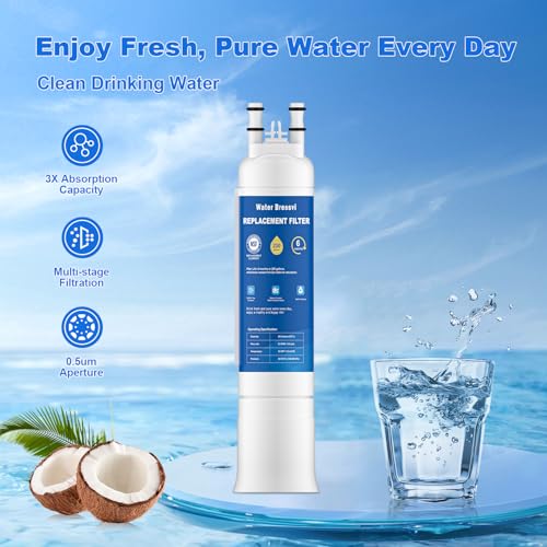 FPPWFU01 Water Filter Replacement Compatible with Frigidaire FPPWFU01