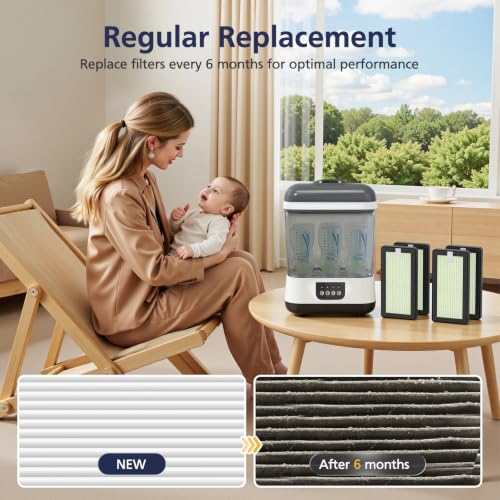 4 Pack HEPA Replacement Filter Compatible with Dr. Brown's All (4 Count)