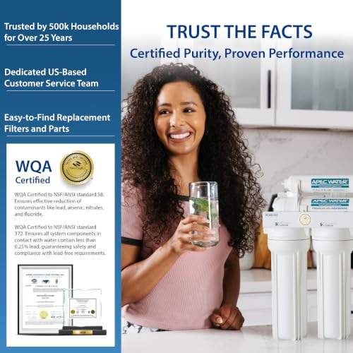 ROES-100, 5-Stage RO Water Filter System, Low Drain Ratio