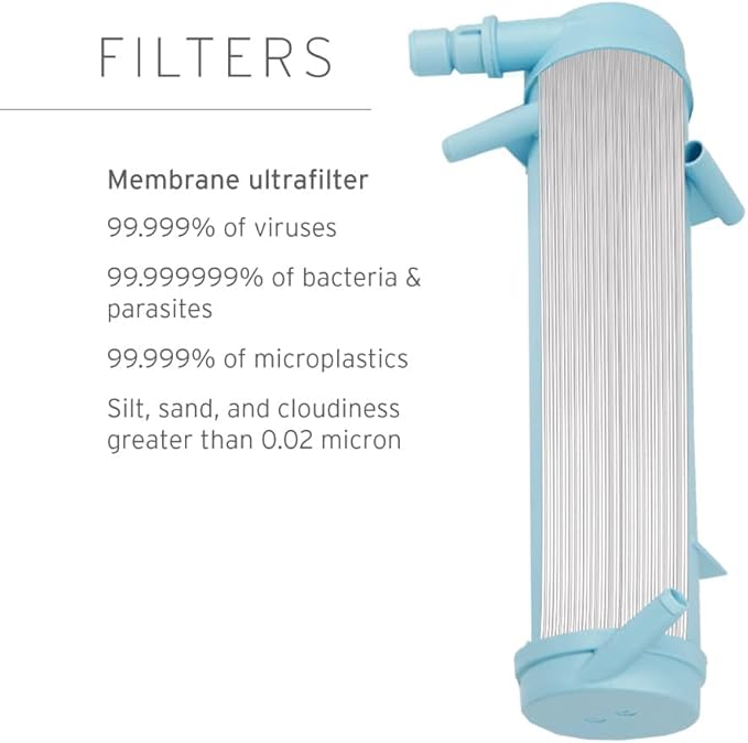 Lifestraw Water Purification System Filter,Blue LSCSPMCTG - 1 Each