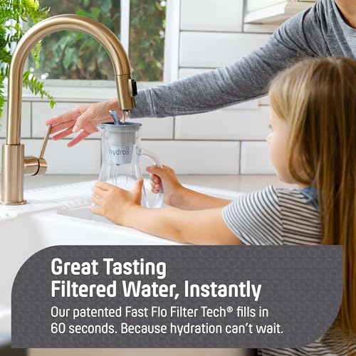 64 Ounce Water Filter Pitcher with Patented Fast Flo Tech