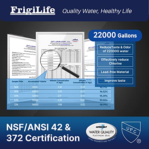 WFS5300A Under Sink Water Filter System