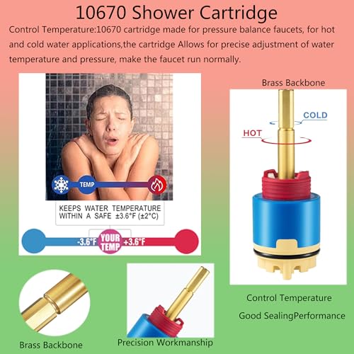 Hain Yo 10670 Shower Cartridge