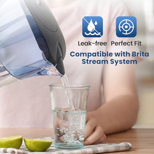 JFC014 Replacement for Brita® Stream Pitcher Water Filter