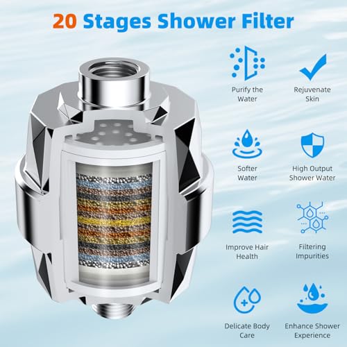High Output 20 Stage Shower Filter for Hard Water