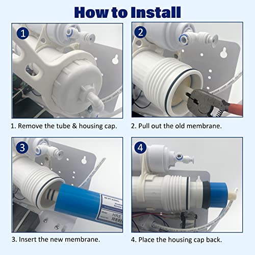 150 GPD RO Membrane Filter Replacement (2 Count)