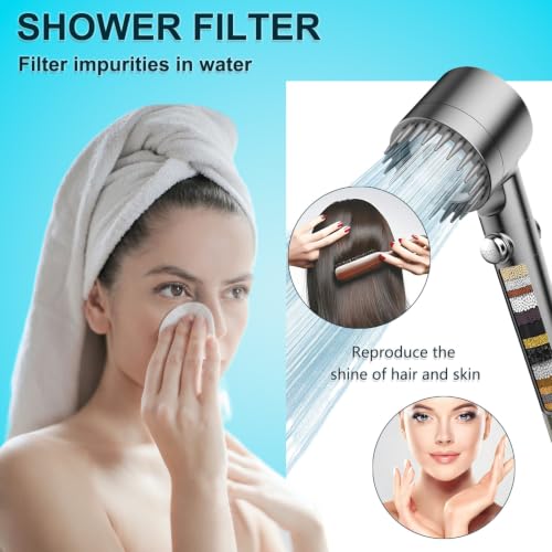Filter Compatible with PWERAN & Fitespot Handheld Shower Head (3 Count)