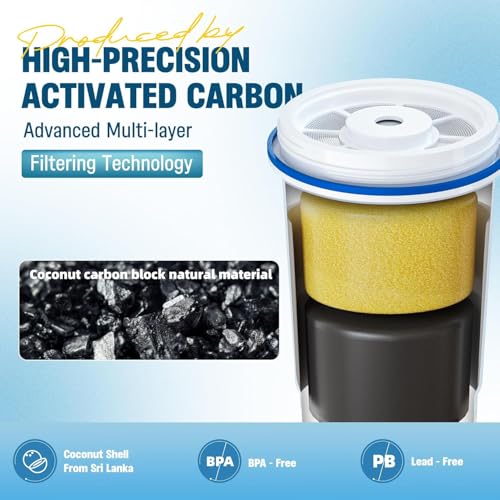 Upgraded Water Filter Replacement for Zero Pitcher and Dispenser ZR (4 Count)