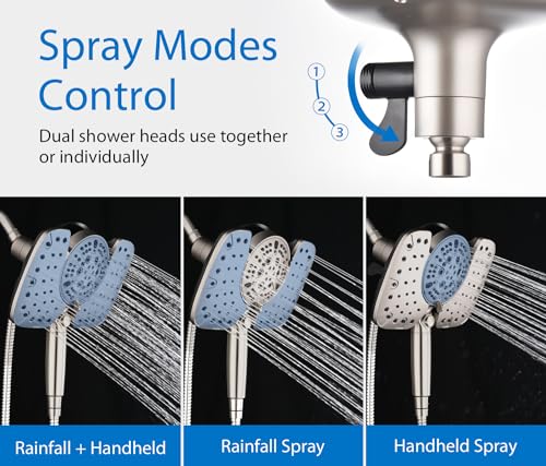 Rain Shower Head with Filtered Handheld Spray Combo Nickel 2.5 GPM