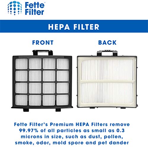 Vacuum Filter Kit for Shark Vertex DuoClean PowerFin Upright Vacuums
