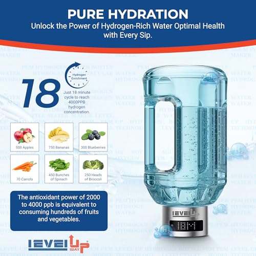 2026 New Hydrogen Water Bottle Jug