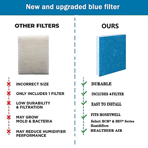 Humidifier Replacement Filters Compatible with Honeywell HFT600 HEV615 HEV615B HEV615W HEV620 HEV620B HEV620W HEV (4 Count)