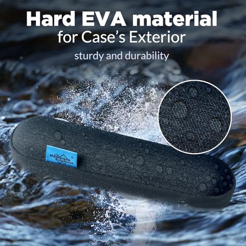 Personal Water Filter Straw with an Official Carry Case