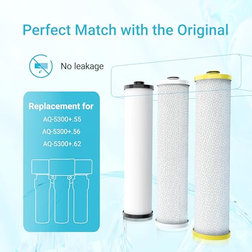 WF51 Water Filter Replacement for Aquasana® AQ (3 Count)