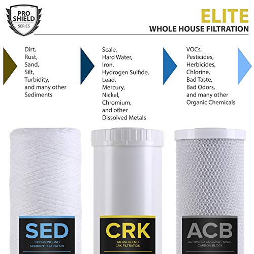 Whole House Heavy Metals Well Water Filter Replacement Set