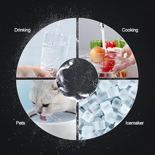 Water Filter for Sink with Faucet