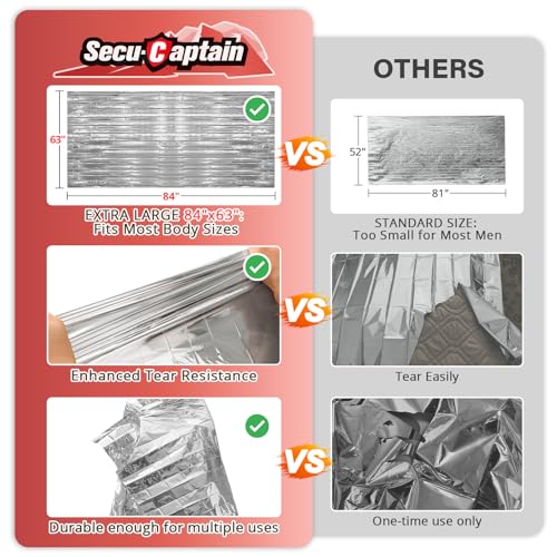 Survival Emergency Thermal Blankets (4 Count)