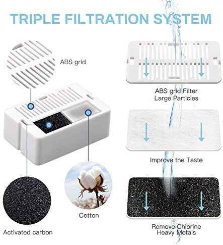 Wave and Cup Cake Porcelain Cat Fountain Filter 8 Carbon Filters 2 Foam Filters Ceramic Pet Fountain Water Dispenser Dog Fountain Replacement Filters(10PACK)